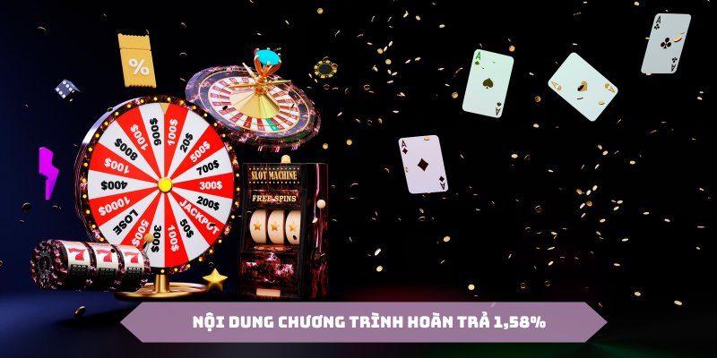 Nội dung chính của ưu đãi hoàn trả hoàn trả không giới hạn tỷ lệ cực cao 1,58%